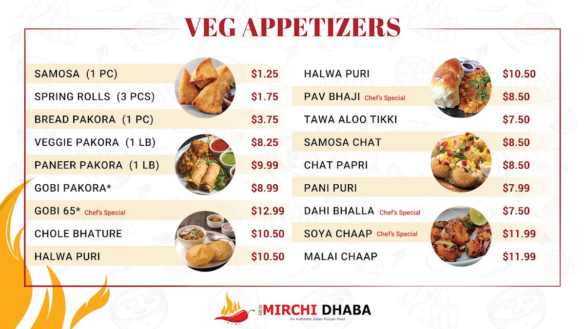 Menu New Mirchi Dhaba-5