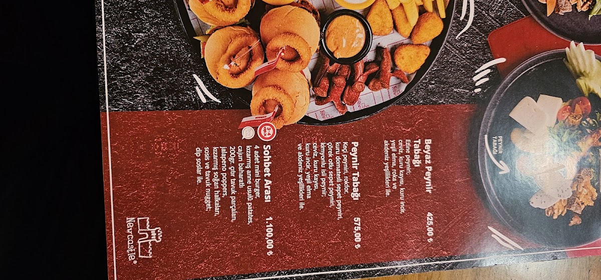 Menu Newcastle Panora-4