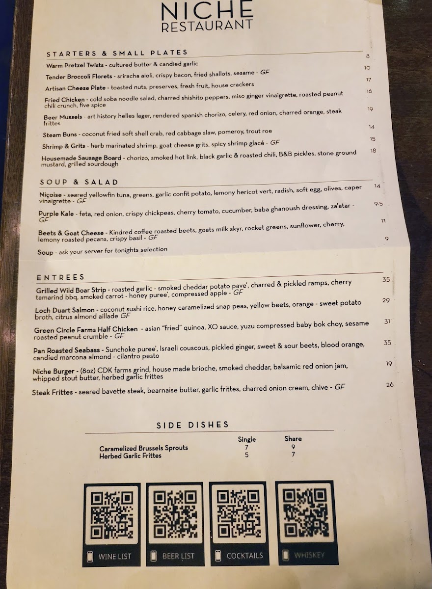 Menu Niche Restaurant-10