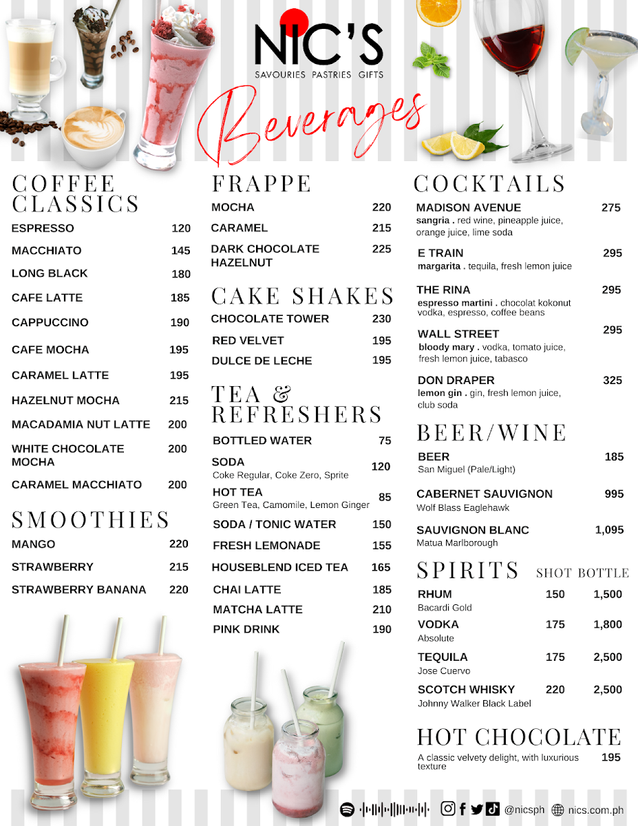 Menu Nic's Park Terraces-9