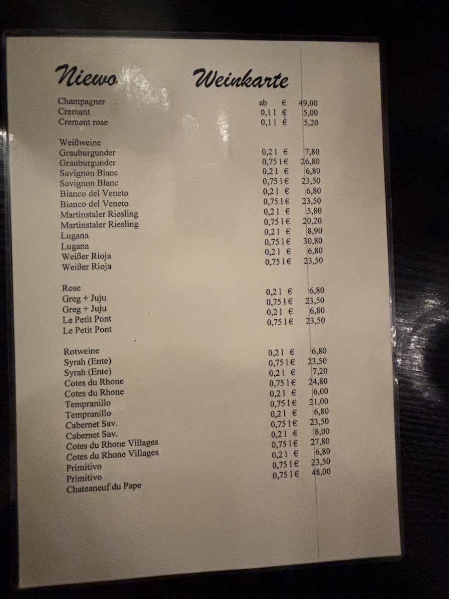 Menu Niewo-2