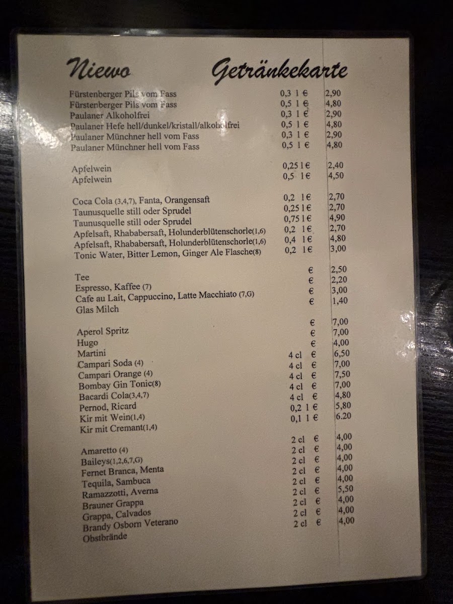 Menu Niewo-3