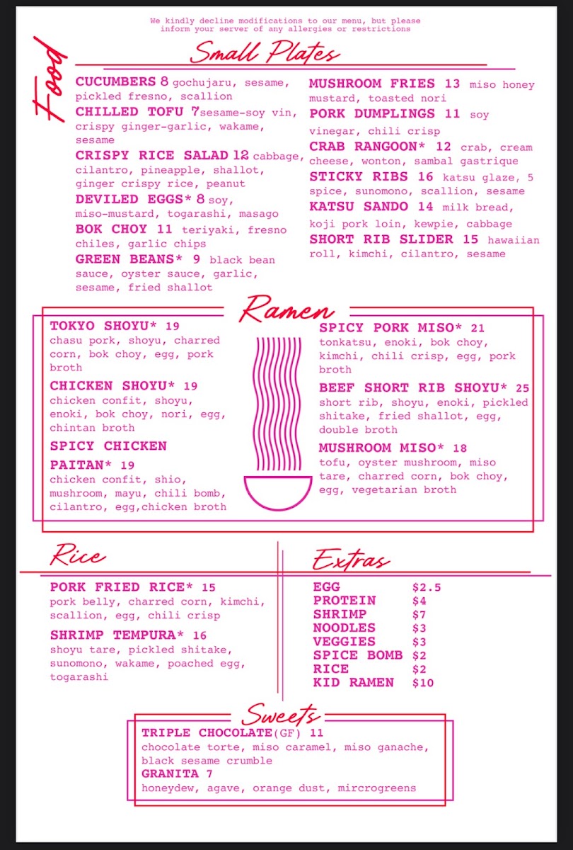 Menu Night Ramen-5