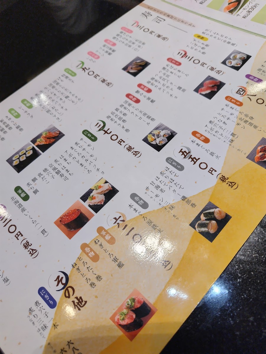 Menu Nigiri Chojiro-10