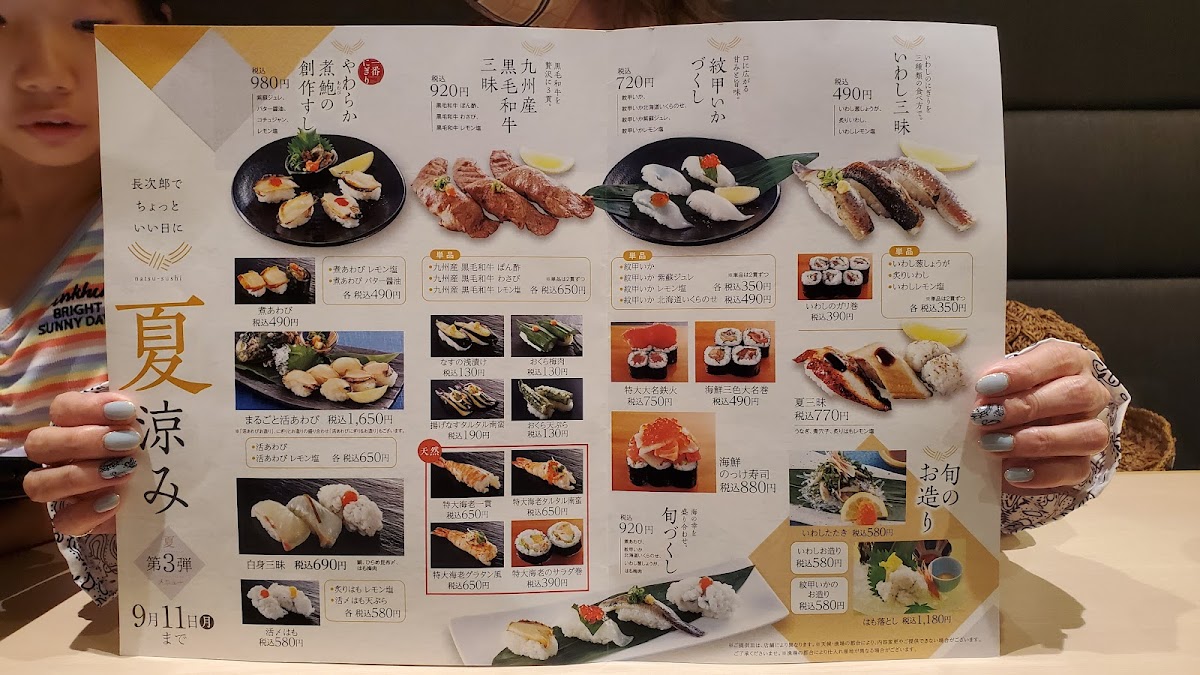 Menu Nigiri Chojiro-3