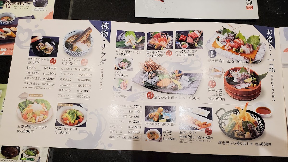 Menu Nigiri Chojiro-5
