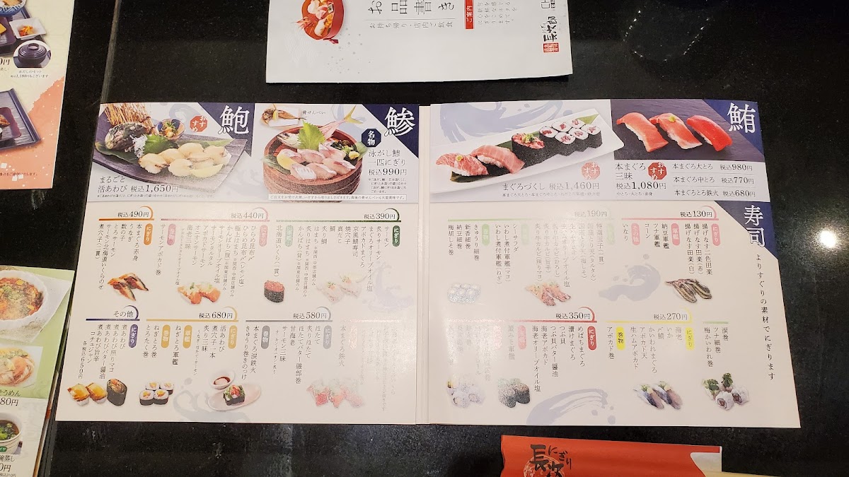 Menu Nigiri Chojiro-8