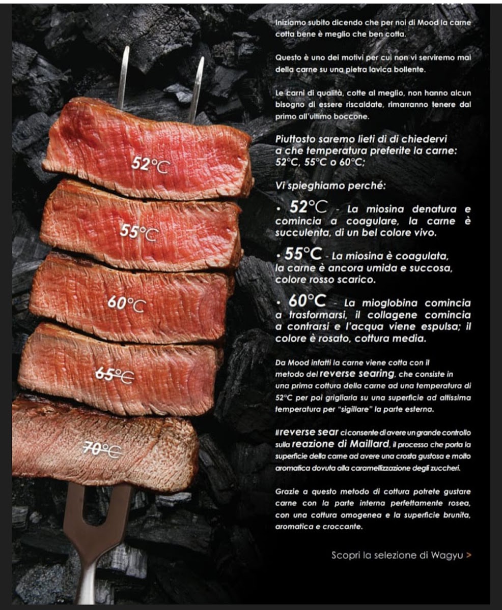 Menu Nigro - Braceria E Vineria-2