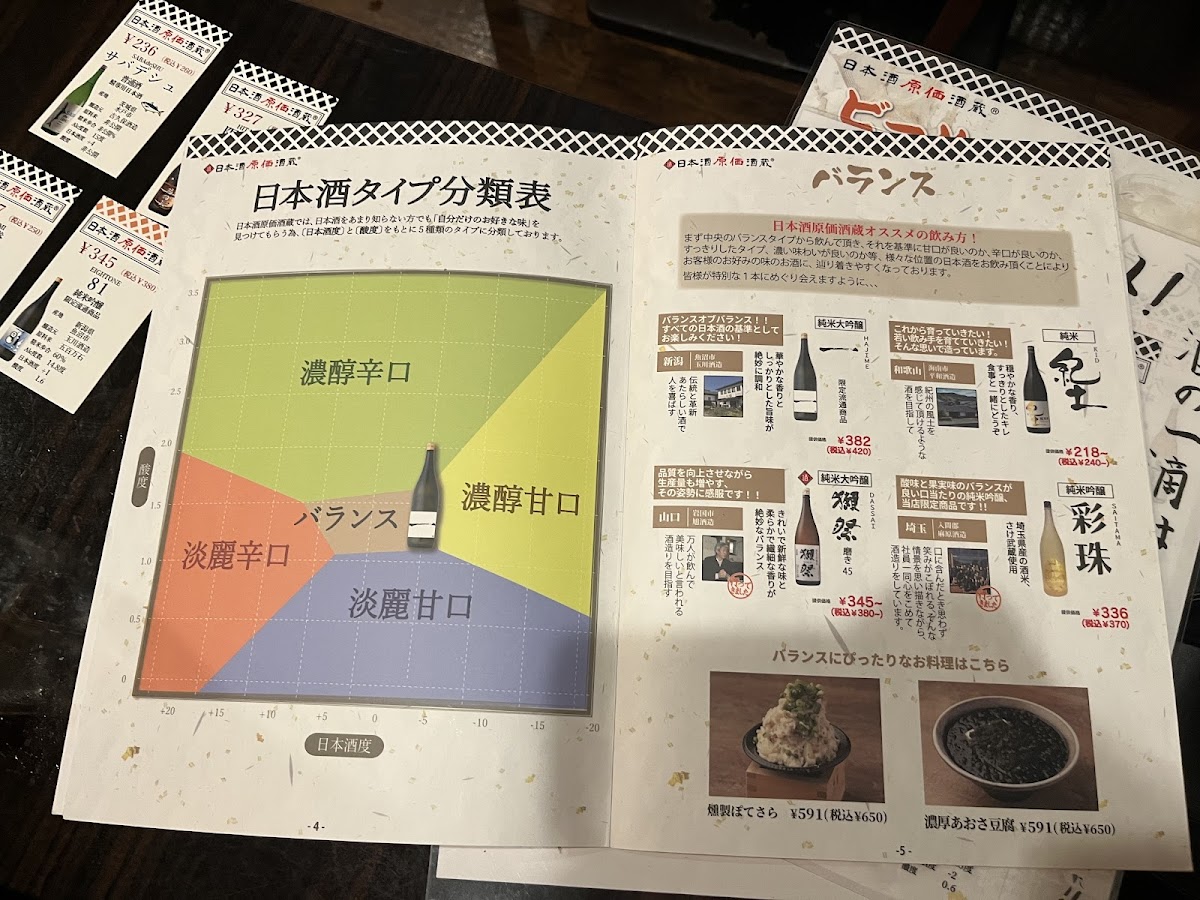 Menu Nihonshu Genka Sakagura Shinjuku Higashi Guchi East Exit-4