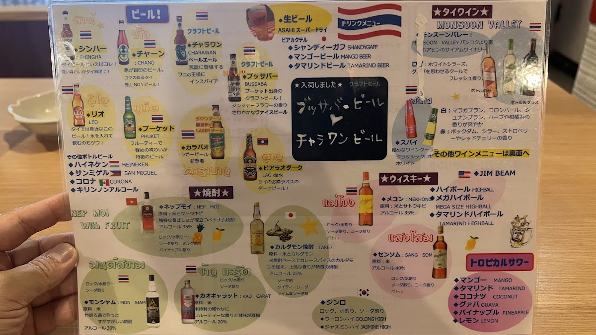 Menu コピーピー Nikaryo 溝の口店-2