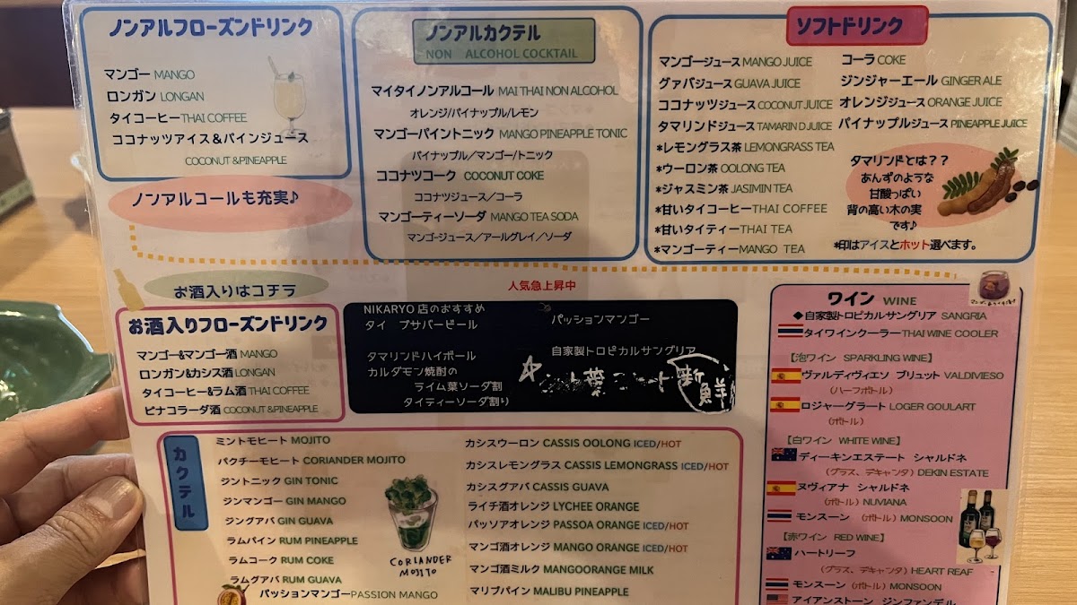 Menu コピーピー Nikaryo 溝の口店-3
