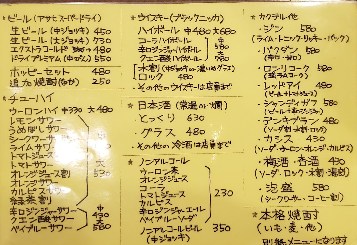 Menu Nikonikoya-7