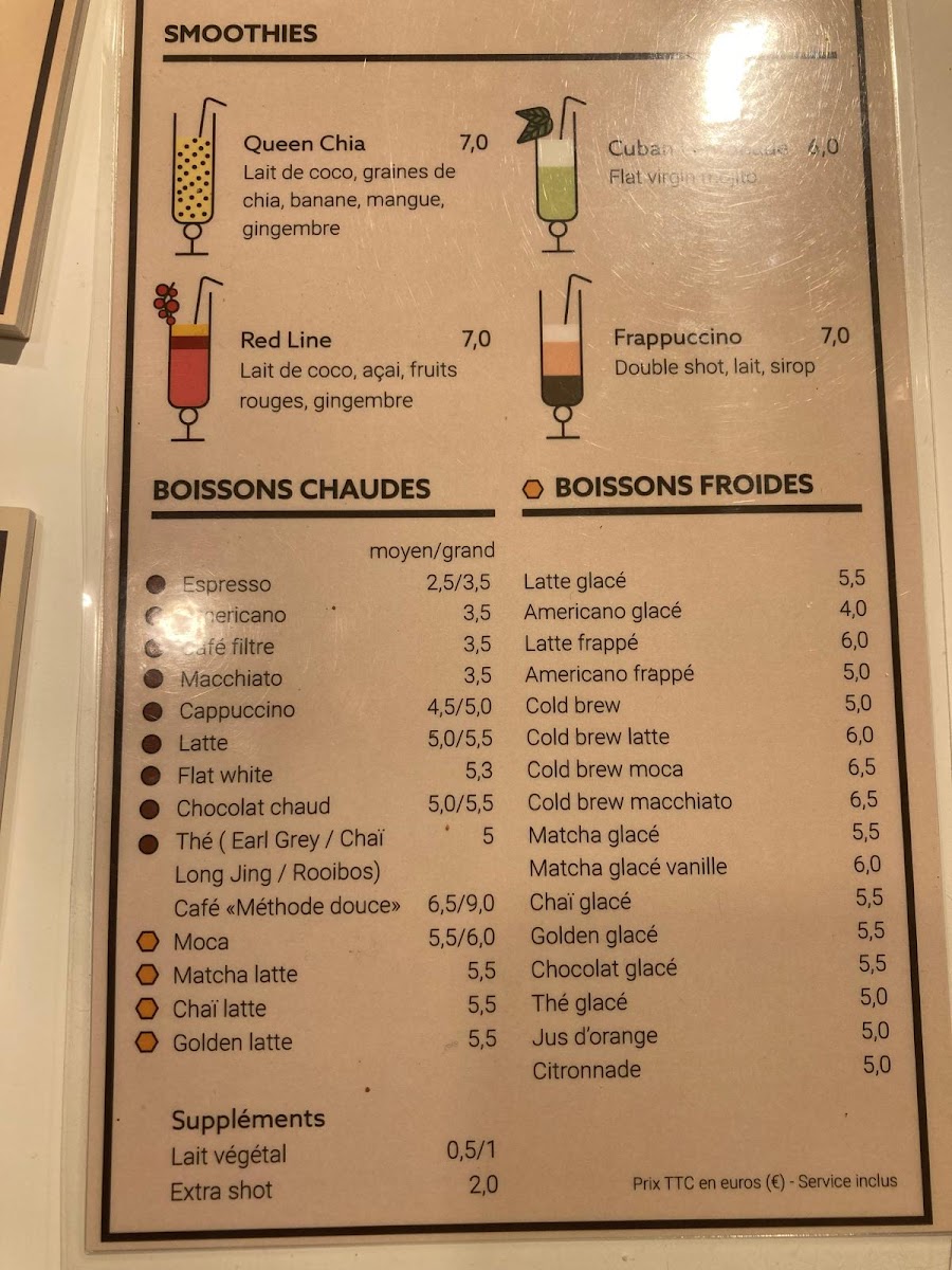 Menu Nilo Coffee & Brunch-8
