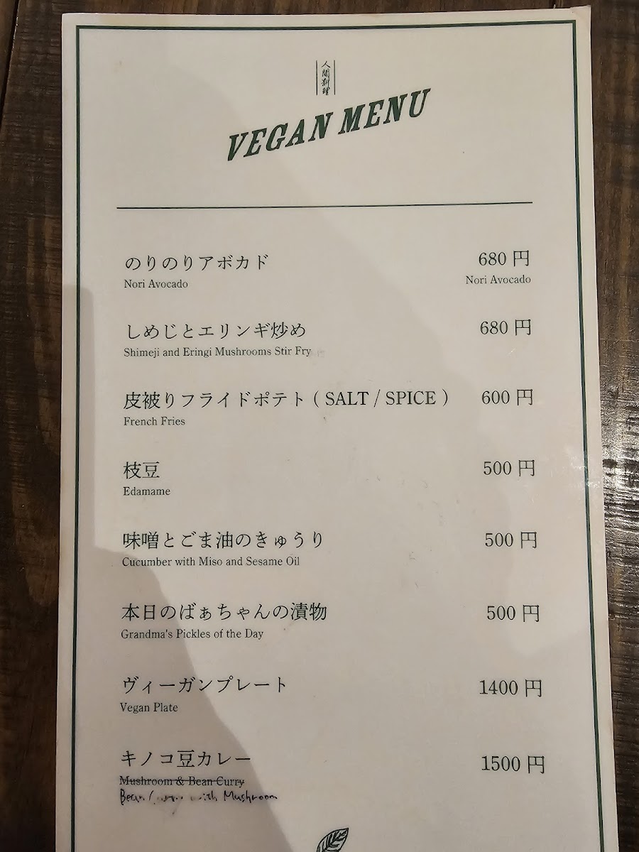 Menu Ningen Restaurant-7