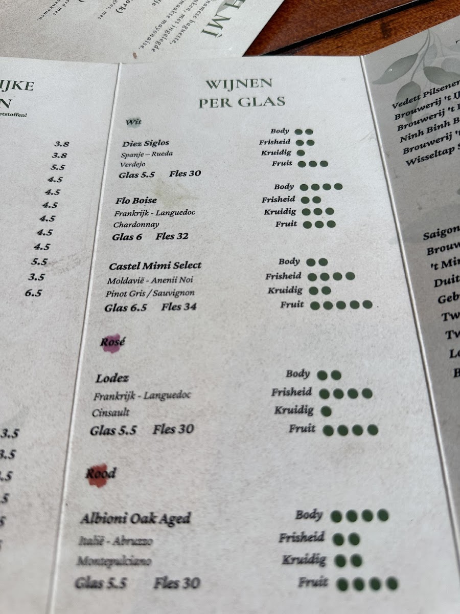 Menu Ninh Binh Hilversum-7