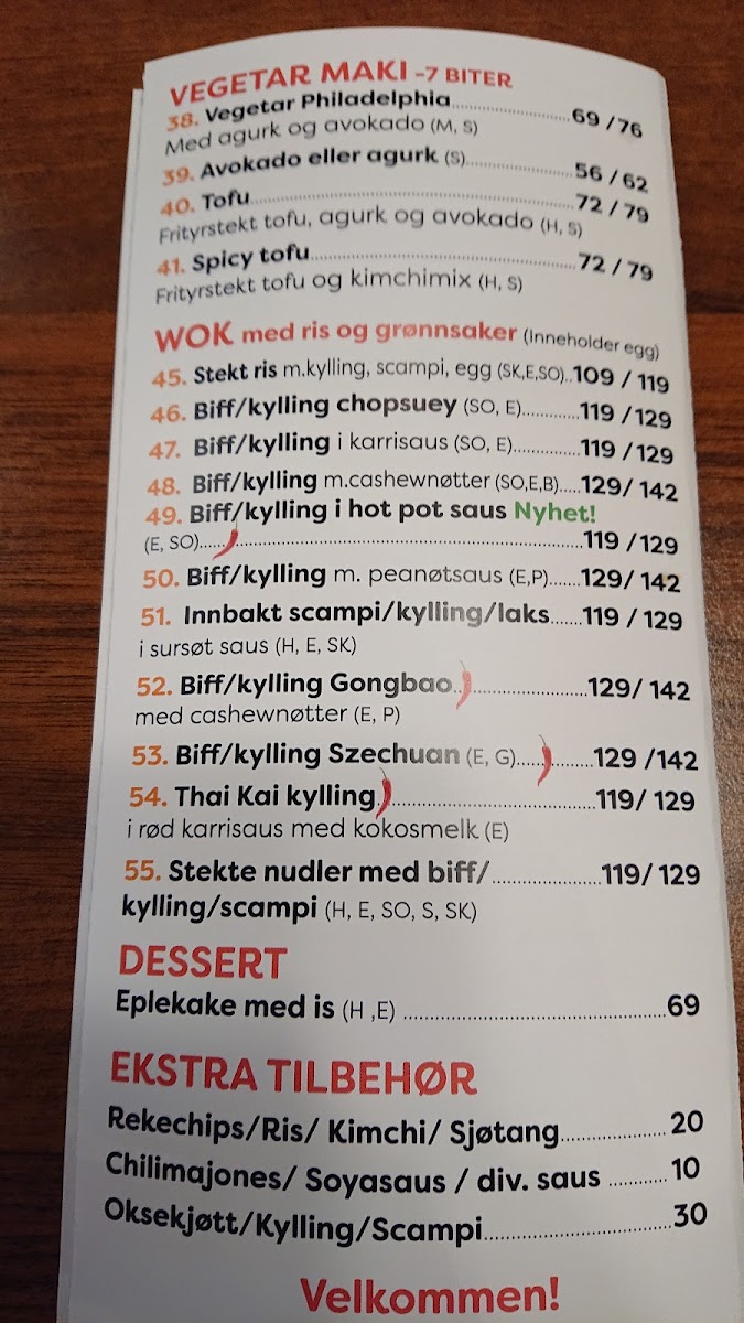 Menu Nishiki Sushi & Wok Stovner As-1