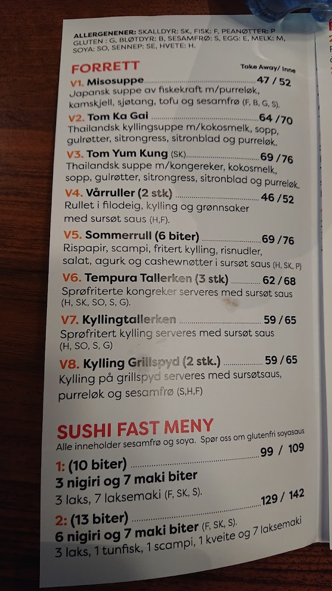 Menu Nishiki Sushi & Wok Stovner As-2