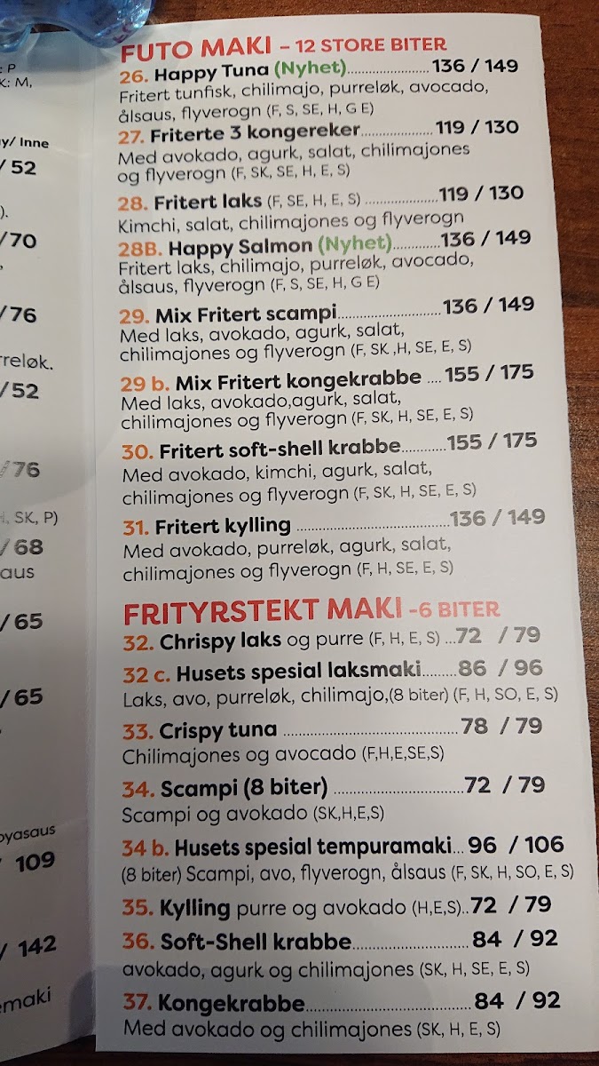 Menu Nishiki Sushi & Wok Stovner As-3