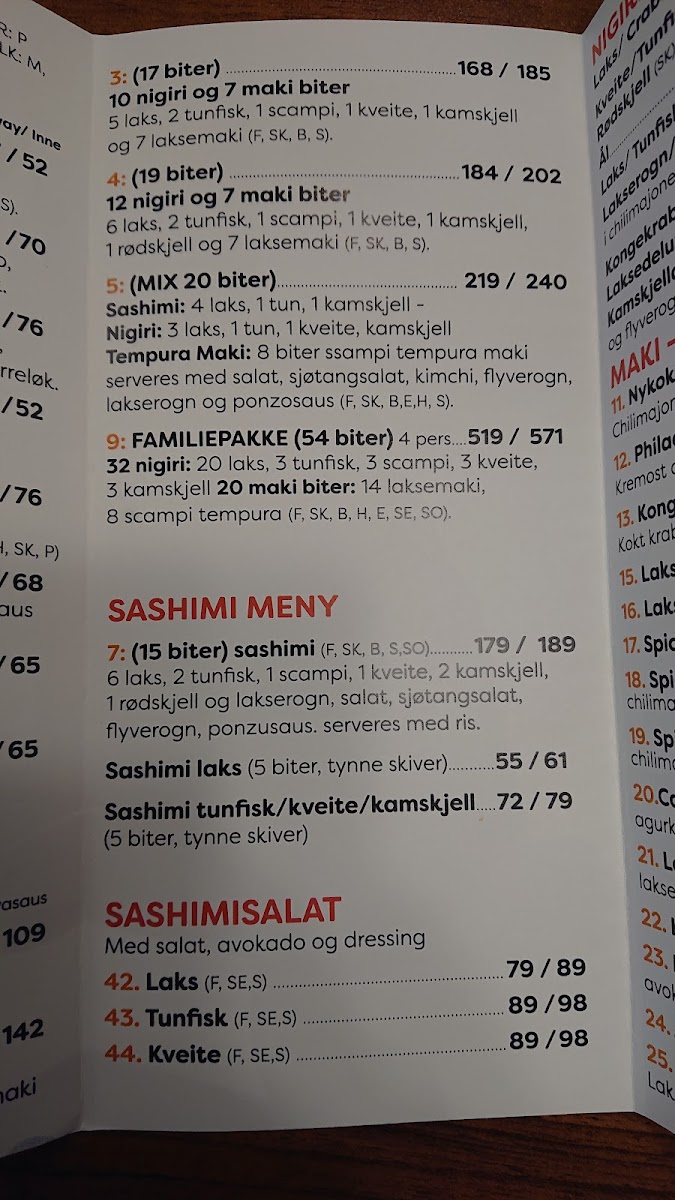Menu Nishiki Sushi & Wok Stovner As-5