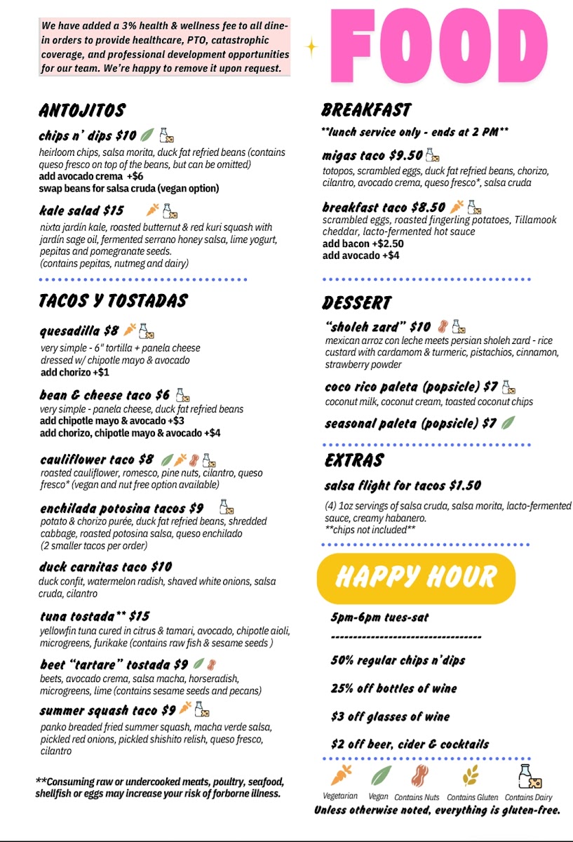 Menu Nixta Taqueria-6