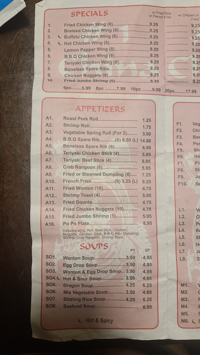 Menu No.1 China-4