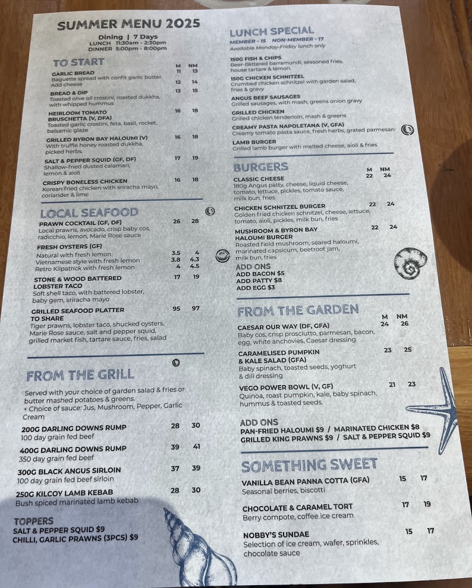 Menu Nobby's Beach Surf Club-1