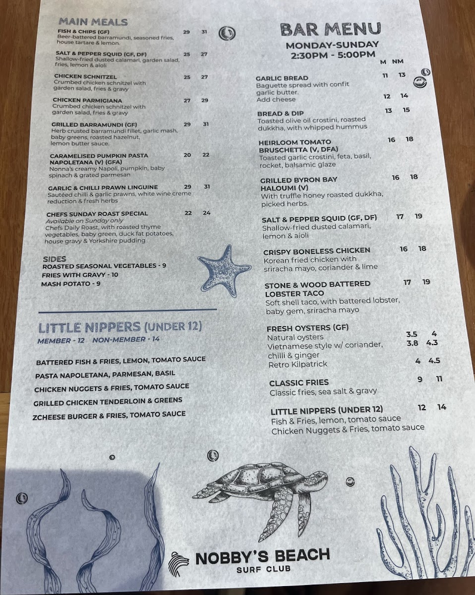 Menu Nobby's Beach Surf Club-2