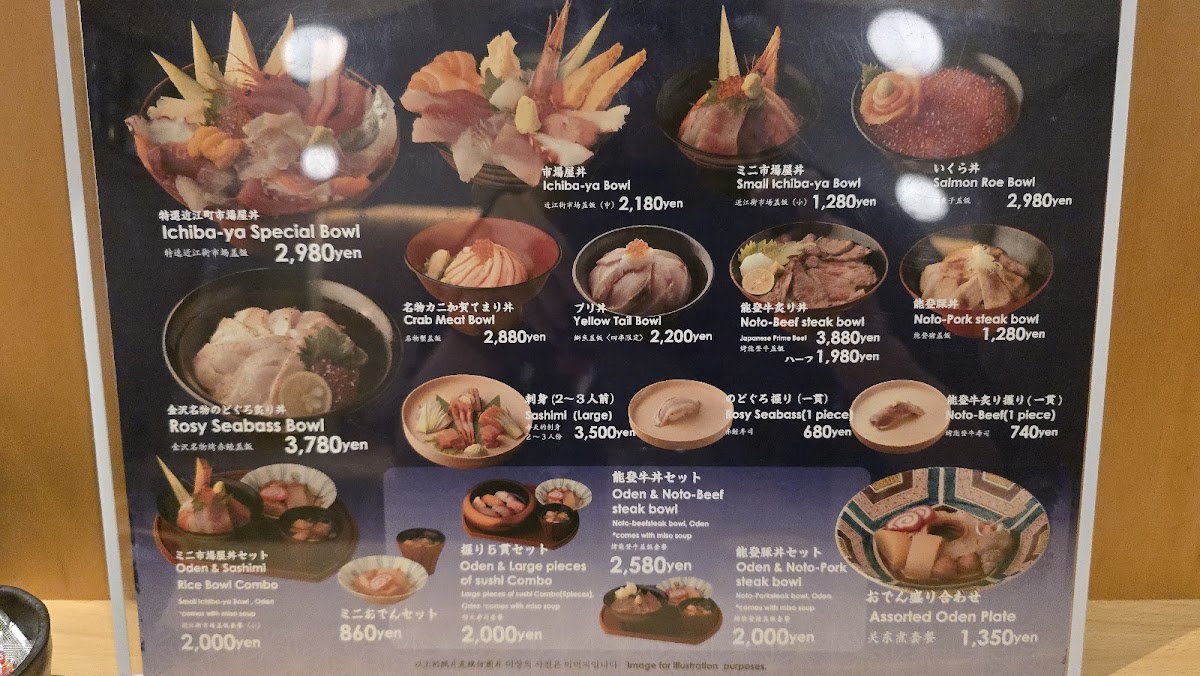 Menu Nokabanzai Ichibaya Omicho Sohonten-4