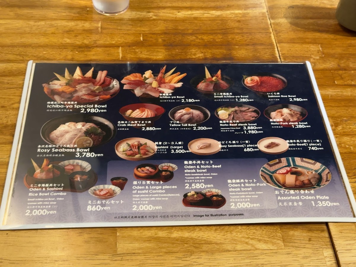 Menu Nokabanzai Ichibaya Omicho Sohonten-8