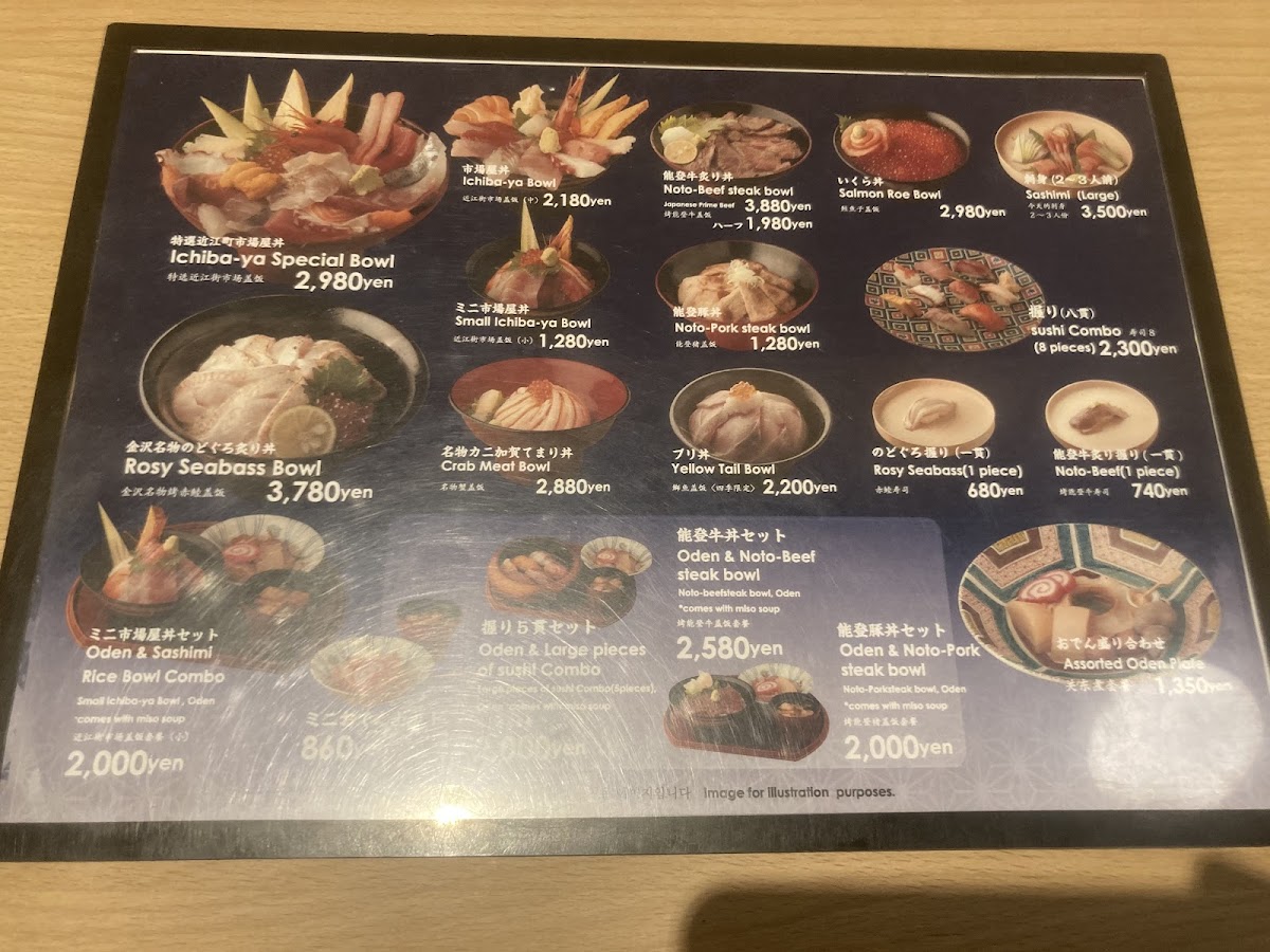 Menu Nokabanzai Ichibaya Omicho Sohonten-9