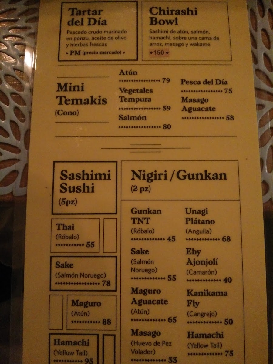 Menu Nokiate It-6