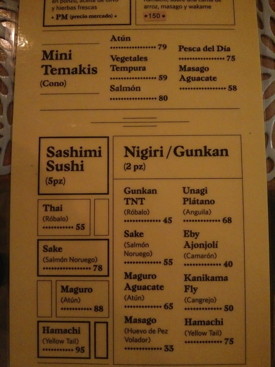Menu Nokiate It-9