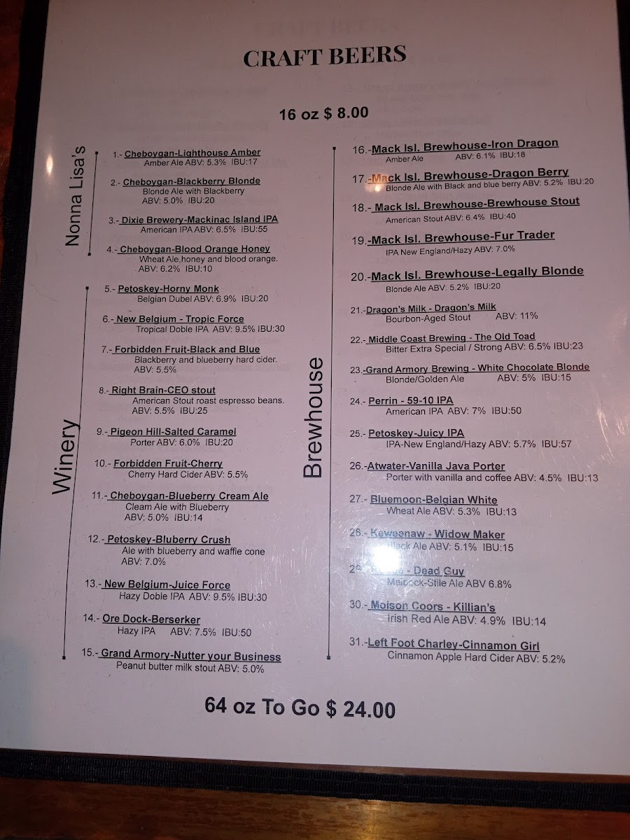 Menu Nonna Lisa's Italian Restaurant-5
