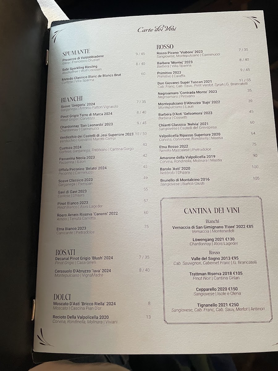 Menu Nonna-2