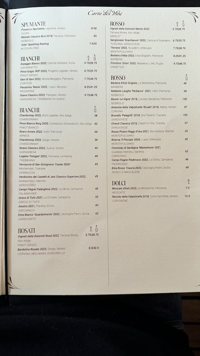 Menu Nonna-4