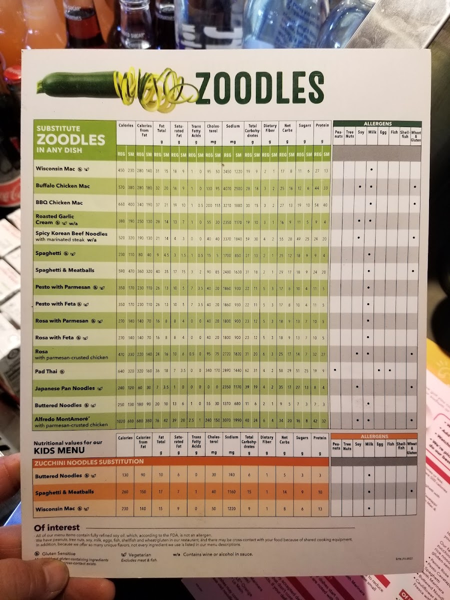 Menu Noodles And Company-4