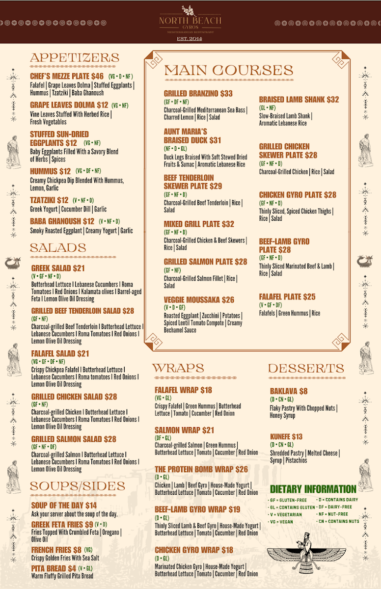 Menu North Beach Gyros-1