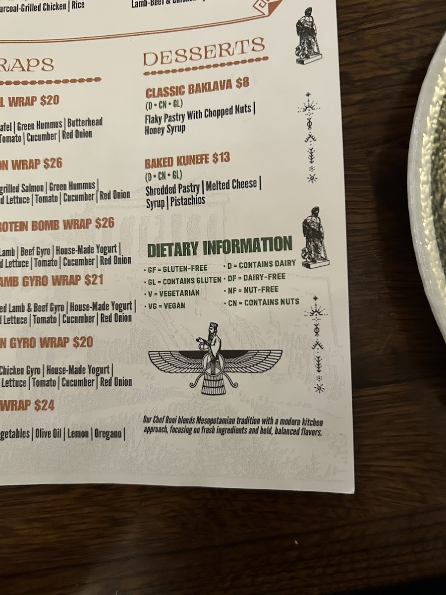 Menu North Beach Gyros-10