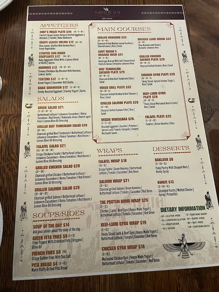 Menu North Beach Gyros-2