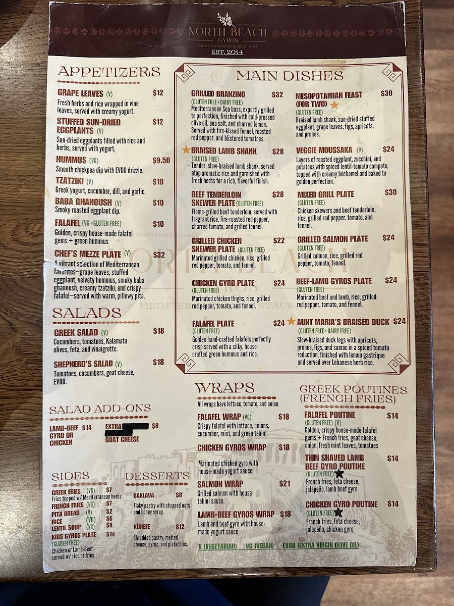Menu North Beach Gyros-4