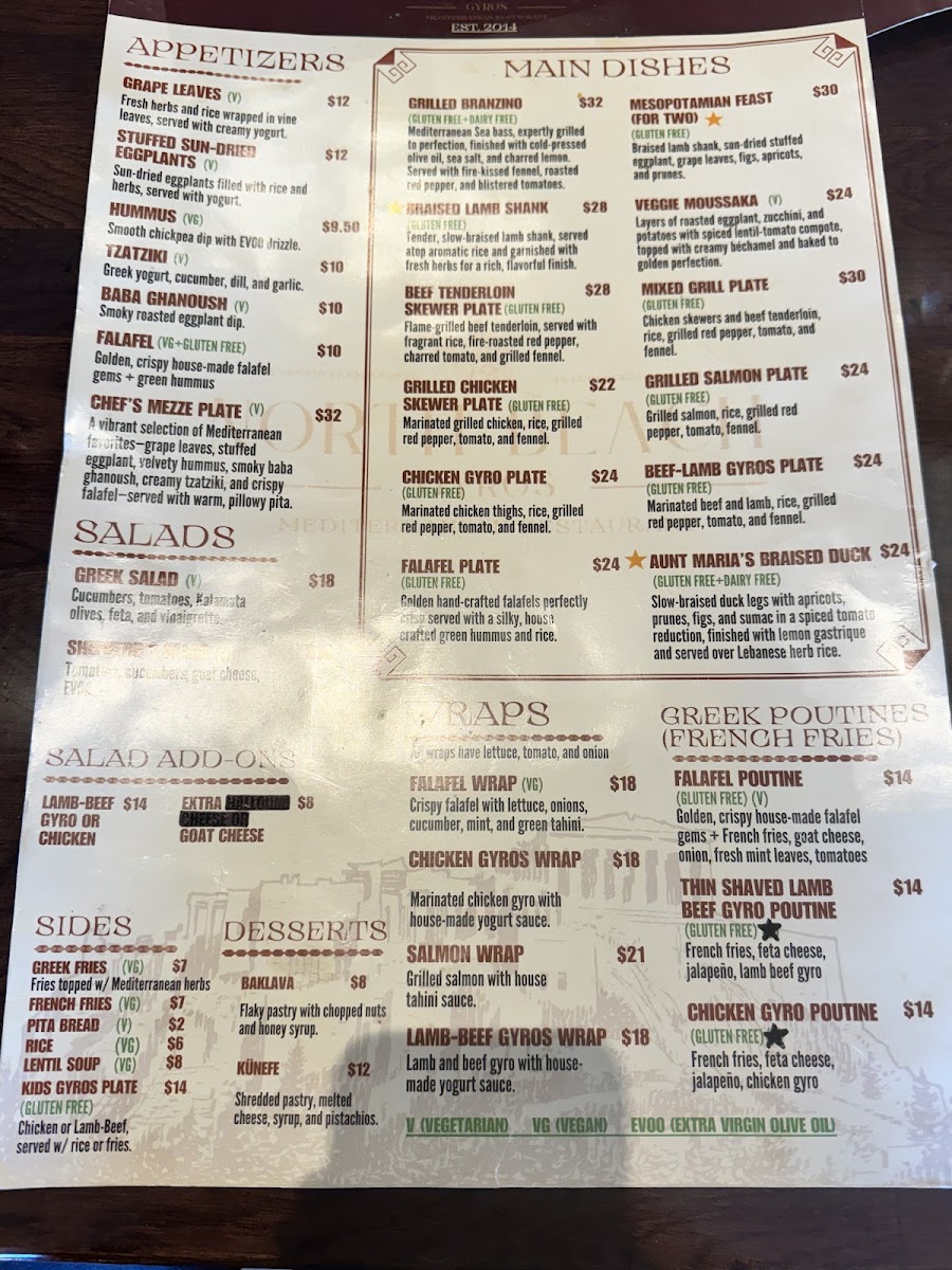 Menu North Beach Gyros-5