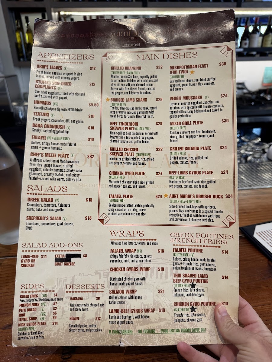 Menu North Beach Gyros-6