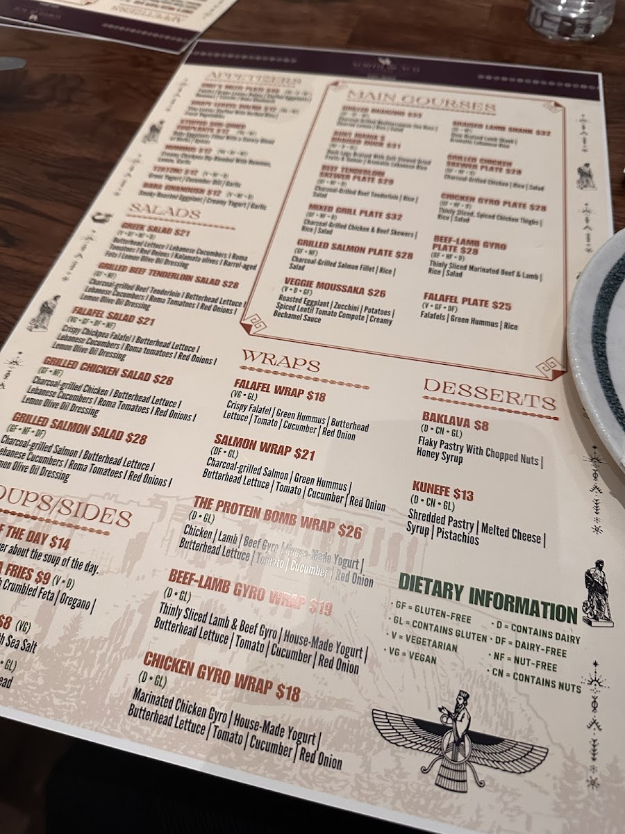 Menu North Beach Gyros-7