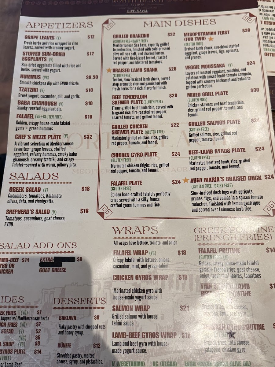 Menu North Beach Gyros-8