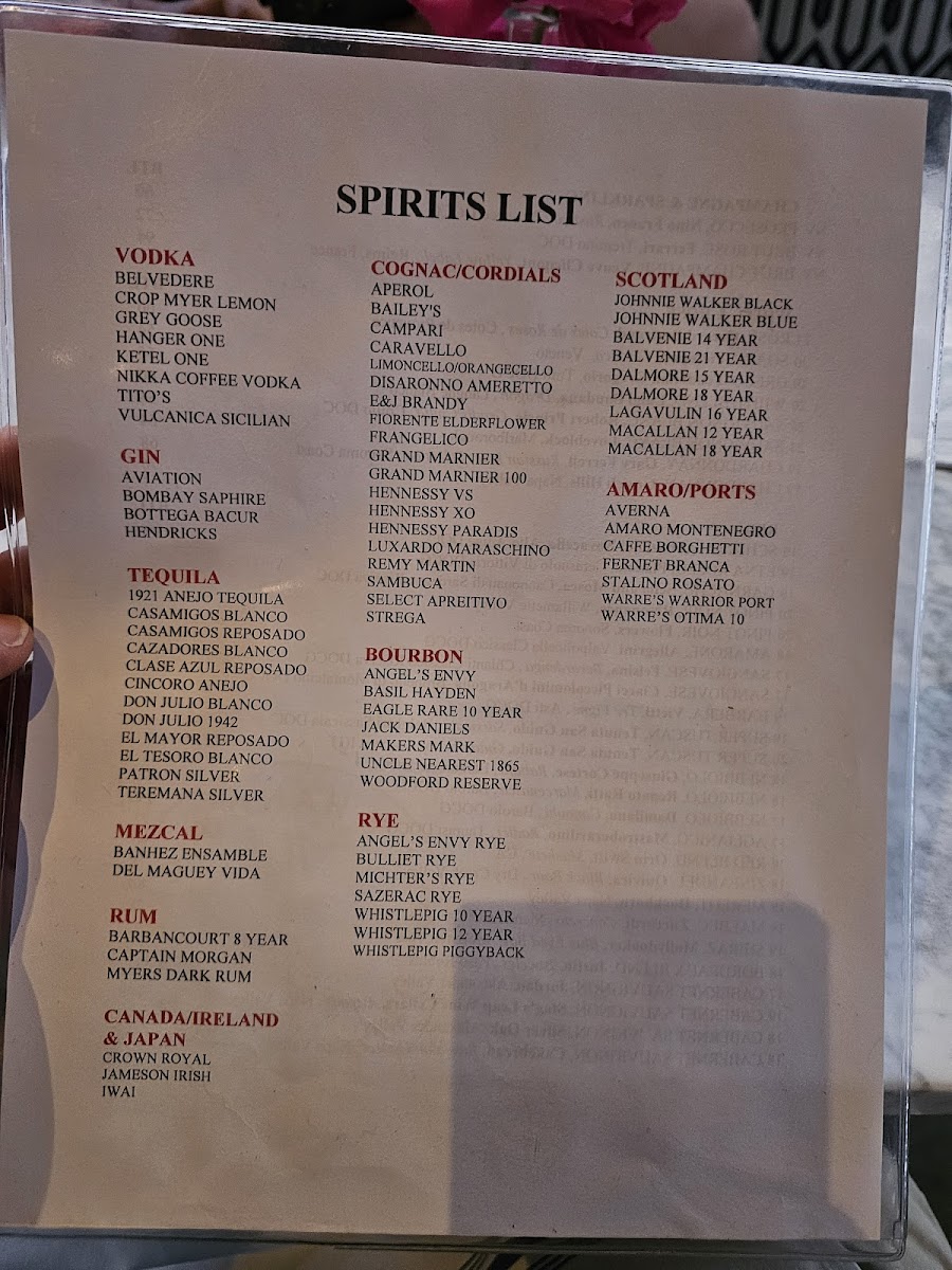 Menu North Italia-1