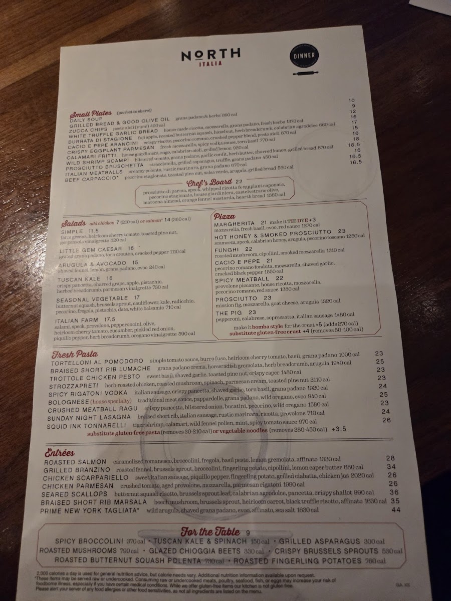 Menu North Italia-2