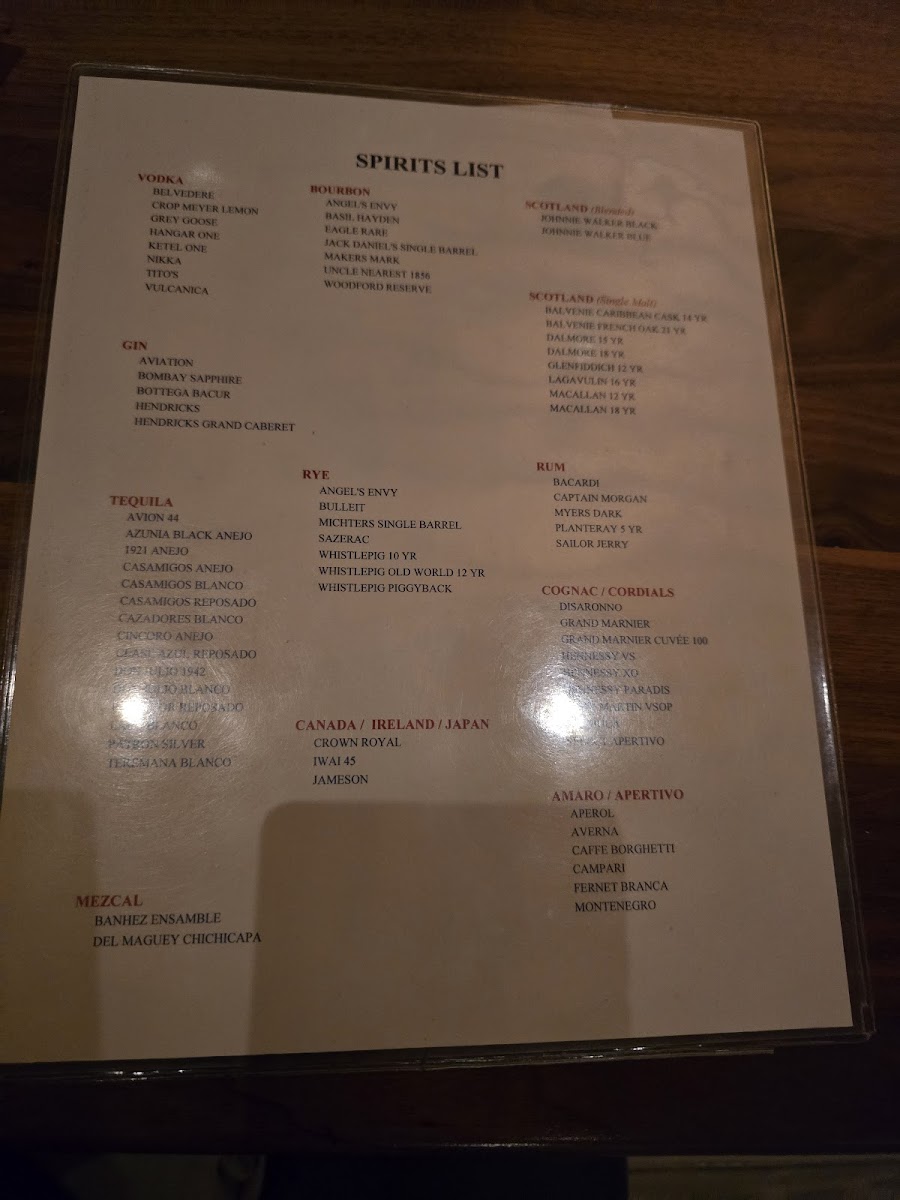 Menu North Italia-8