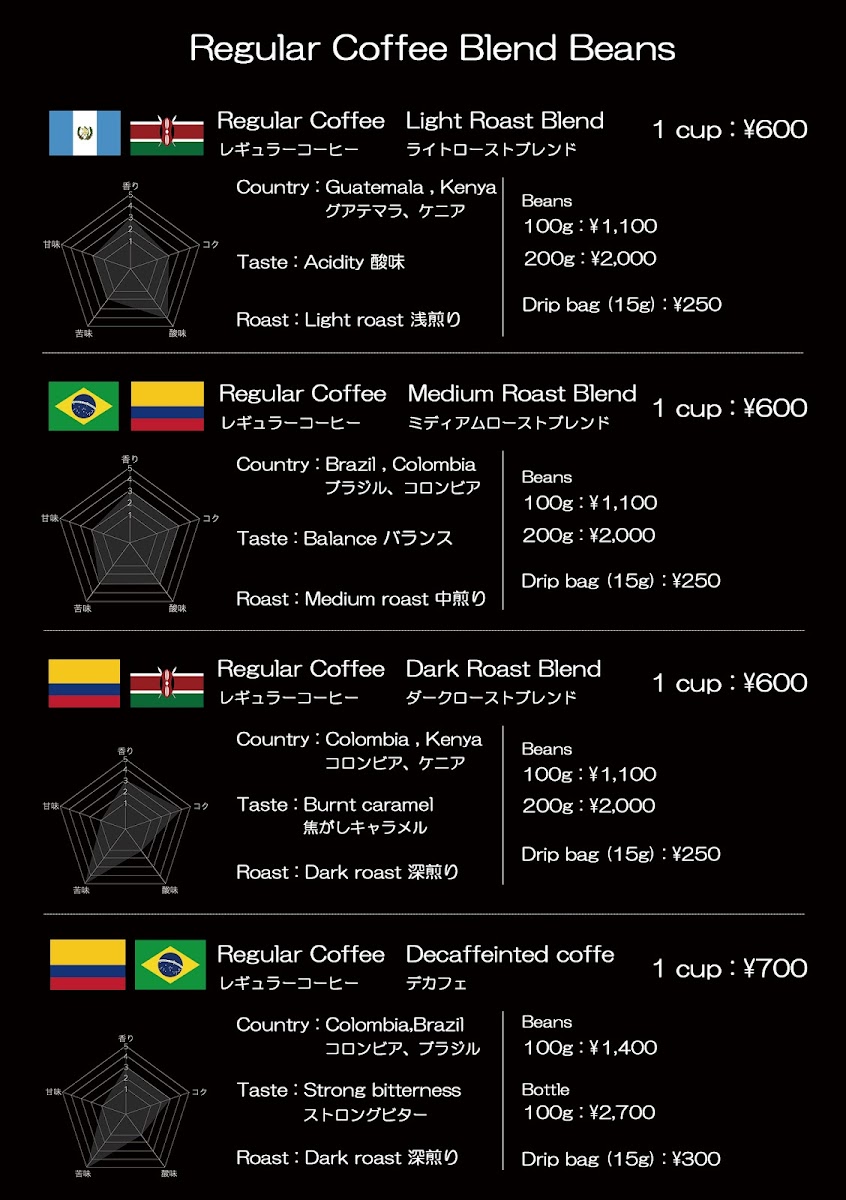 Menu Notequal Coffee (Specialty Coffee)-1