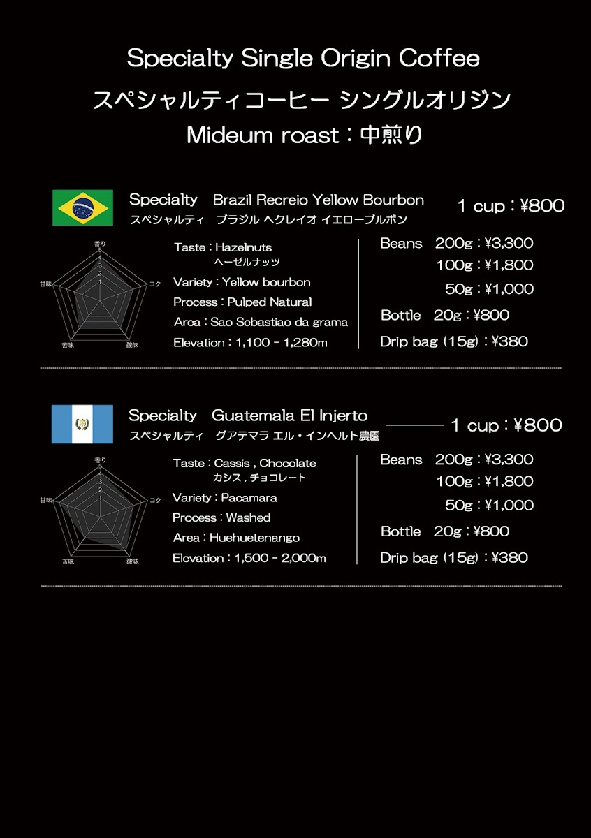 Menu Notequal Coffee (Specialty Coffee)-10