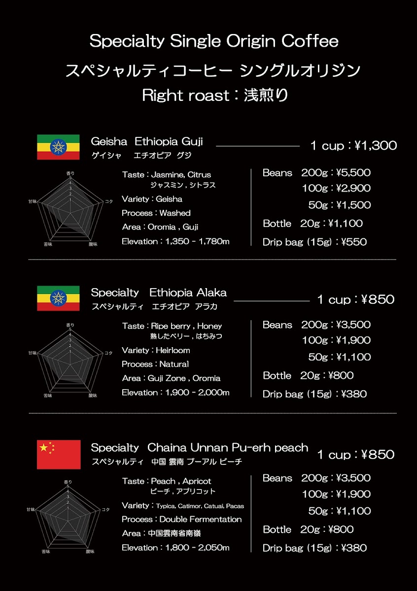 Menu Notequal Coffee (Specialty Coffee)-2